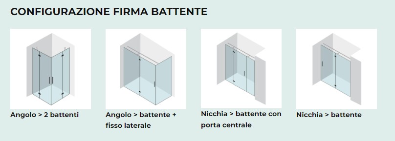 ESEMPI FIRMA BATTENTE